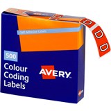 featured product