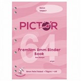 featured product