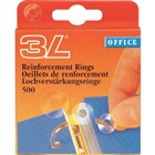 Reinforcement Rings