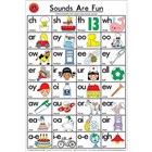 Early Learning Posters and Stencils