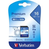Secure Digital Card