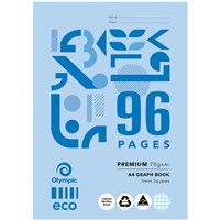 Graph Pads