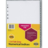 Polypropylene Grey and White Indices