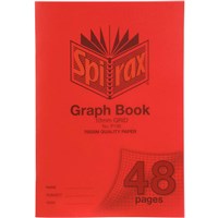 Graph Pads