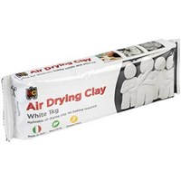 Modelling Clay