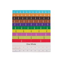 Magnetic Strips